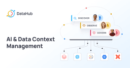 DataHub logo