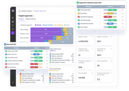 Profit Optimizer logo