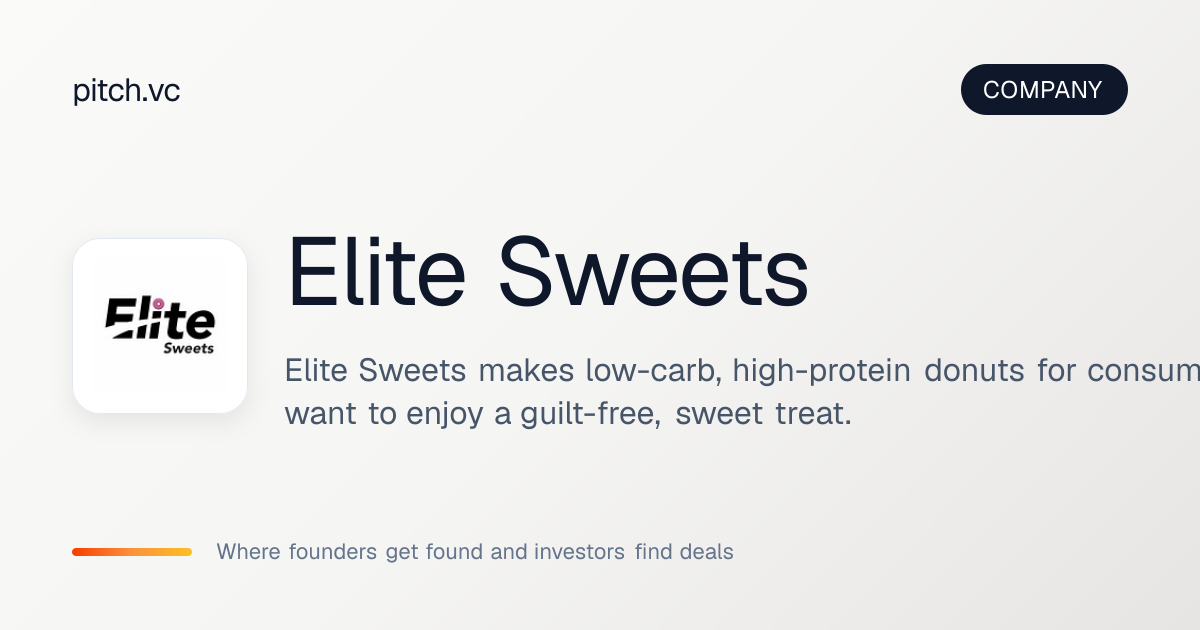 Elite Sweets — Pitch
