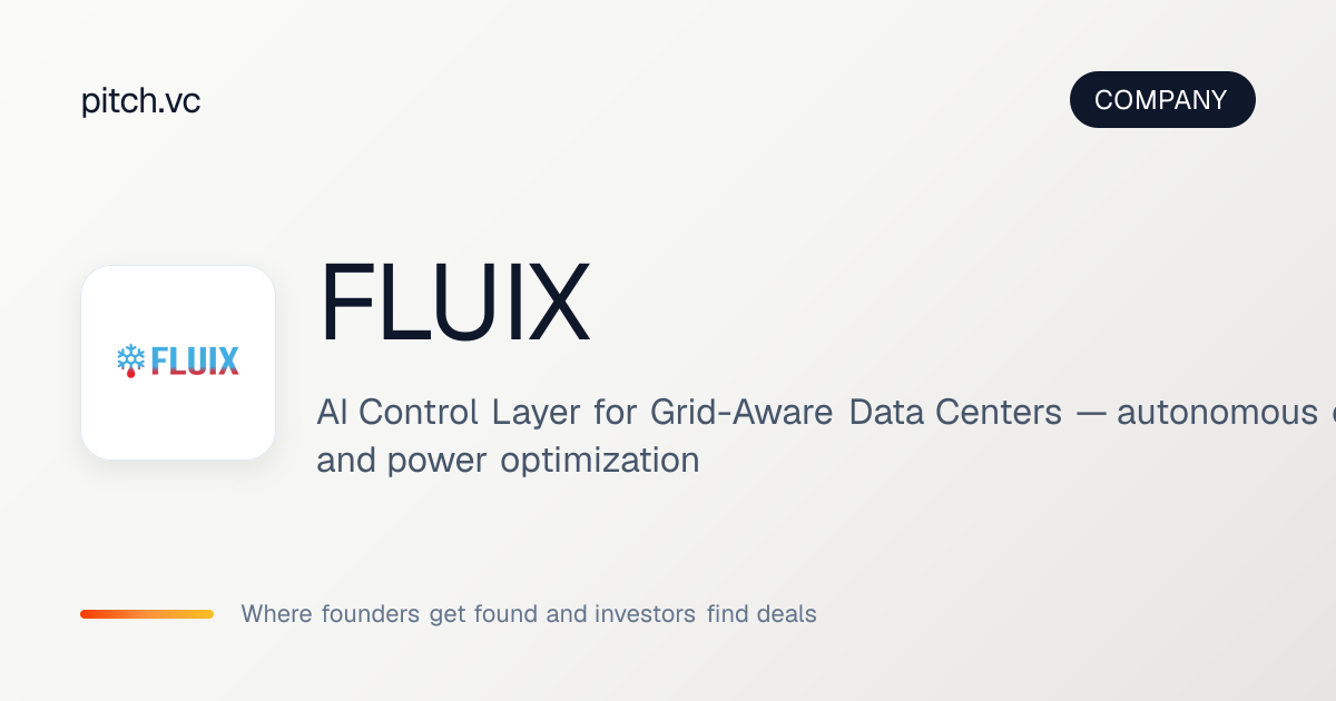 FLUIX — Pitch