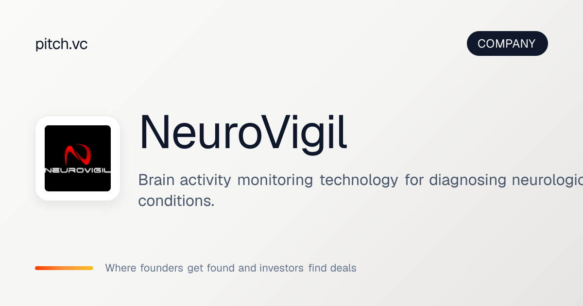 NeuroVigil — Pitch